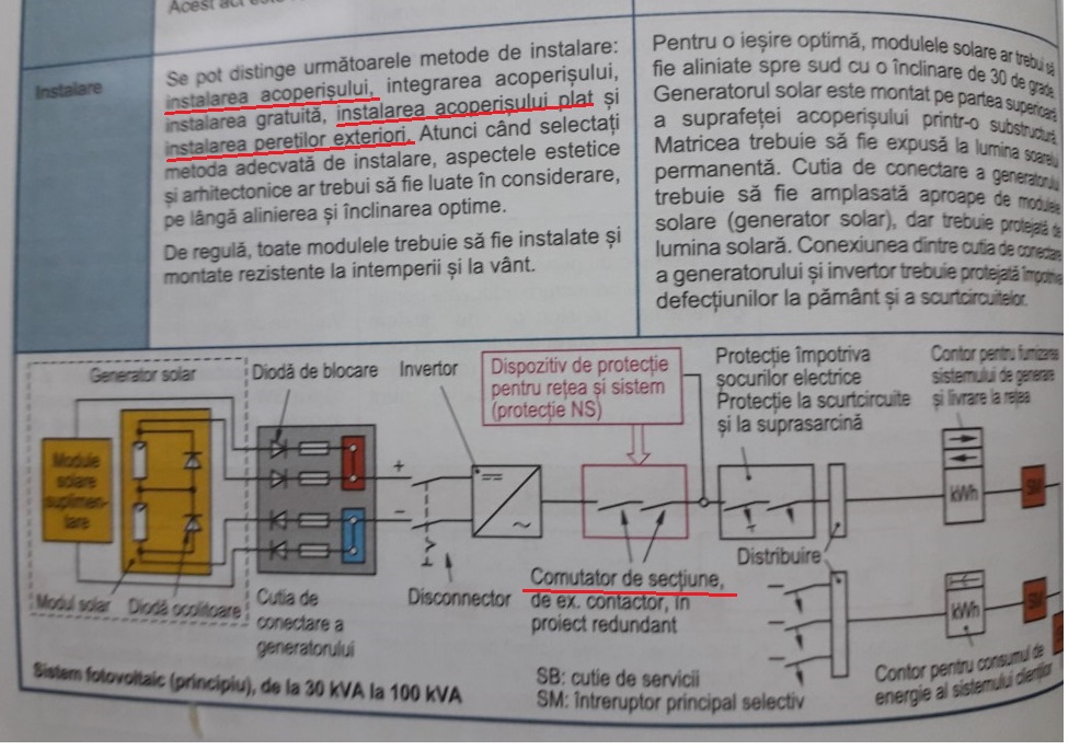 comutator de sectiune.jpg