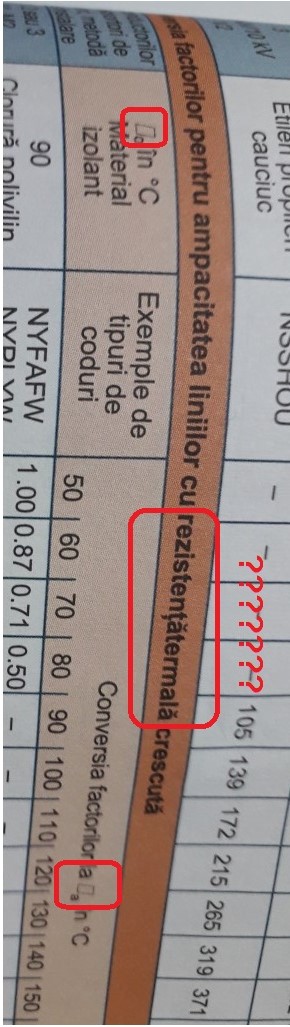 rezistenta termala pfff.jpg