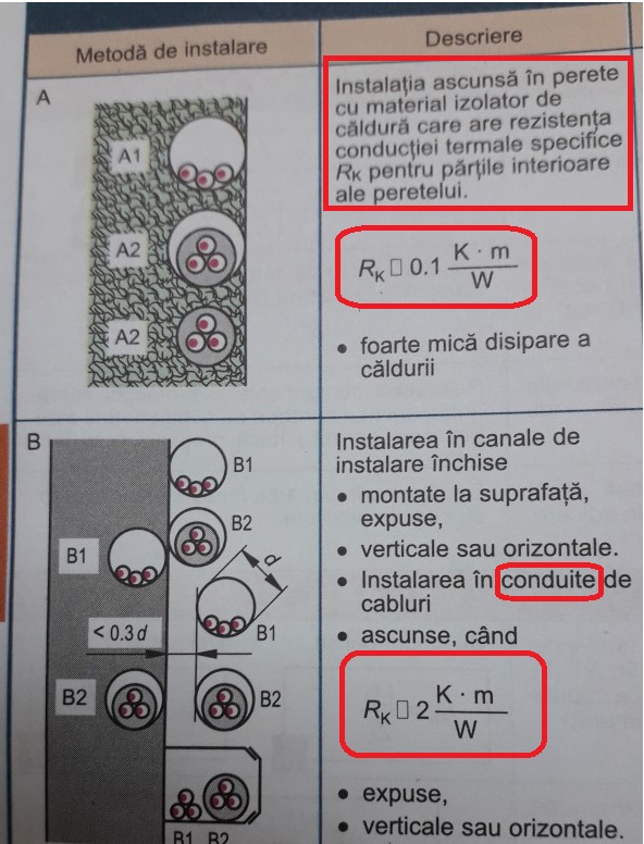 instalare cabluri electrice.jpg