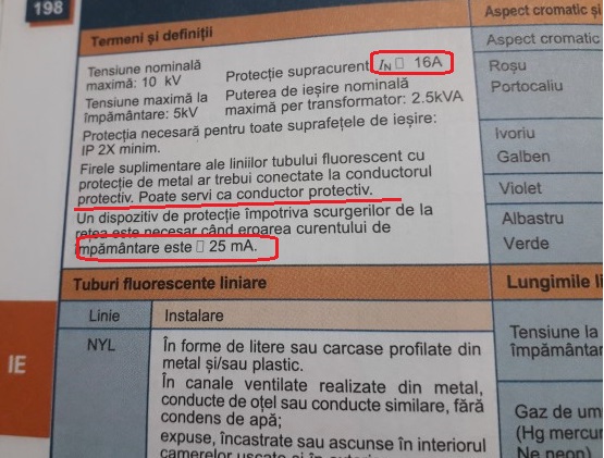 eroare impamantare 25mA.jpg