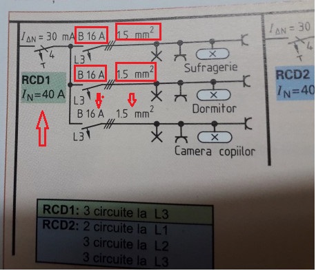 Am trait sa vad 3 circuite 3x1,5 duc 3 camere lumina si prize.jpg
