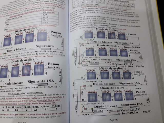 Manualul electricianului 2023 Pe ftv.jpg