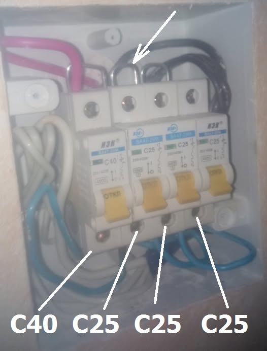 tablou electric.jpg