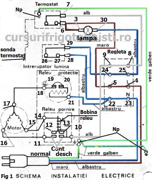 schema clasica color.JPG