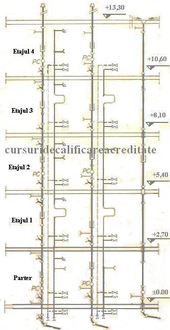 Plan coloane.JPG