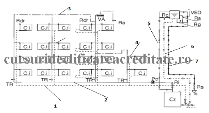 Inst incalzire...JPG