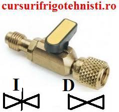 Robinet cap de furtun.jpg