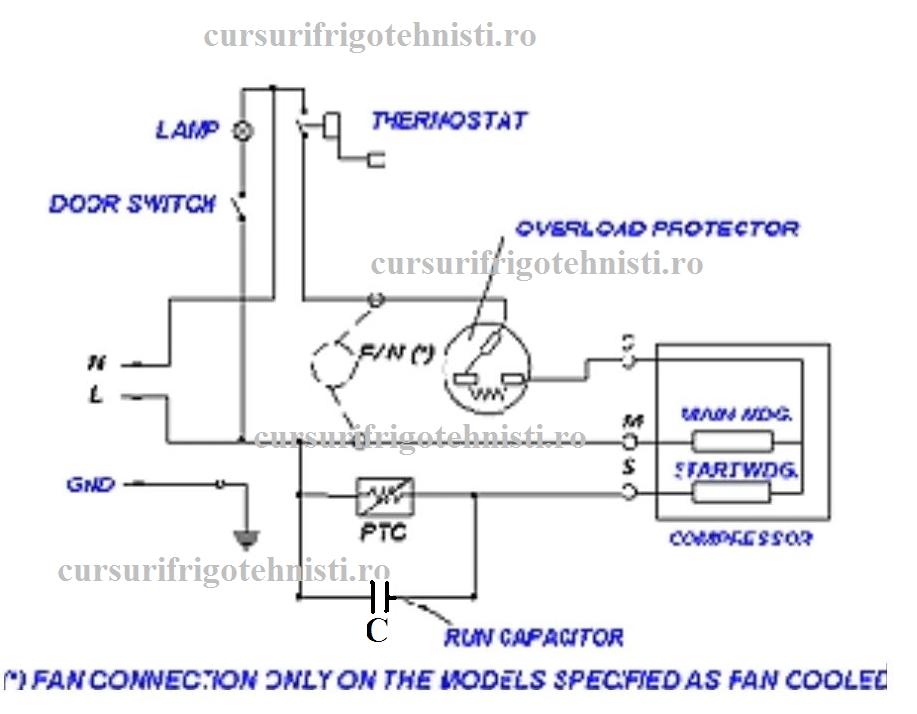 Alimentare compresor schema generala.JPG