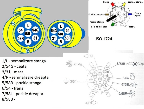 Legatura electrica la remorca.jpg