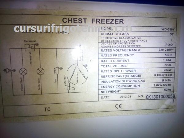 Sch electrica sa o discutati cu aia miici (Custom).jpg