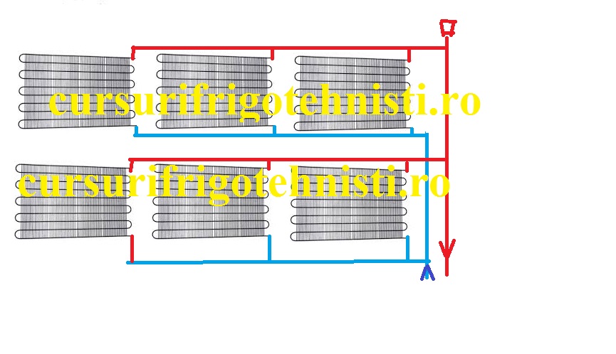 Producere apa calda.jpg