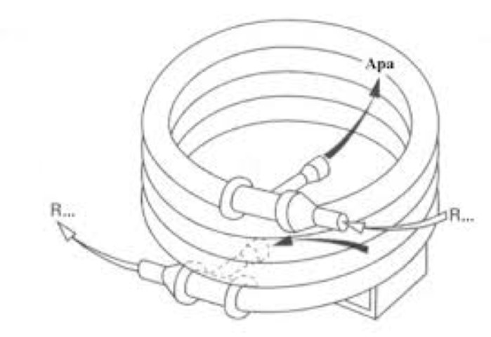 condensator racit cu apa (Small).jpg