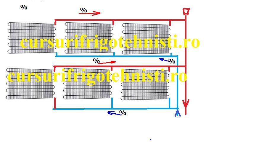Producere apa calda cu condensatoare panta de aerisire.jpg