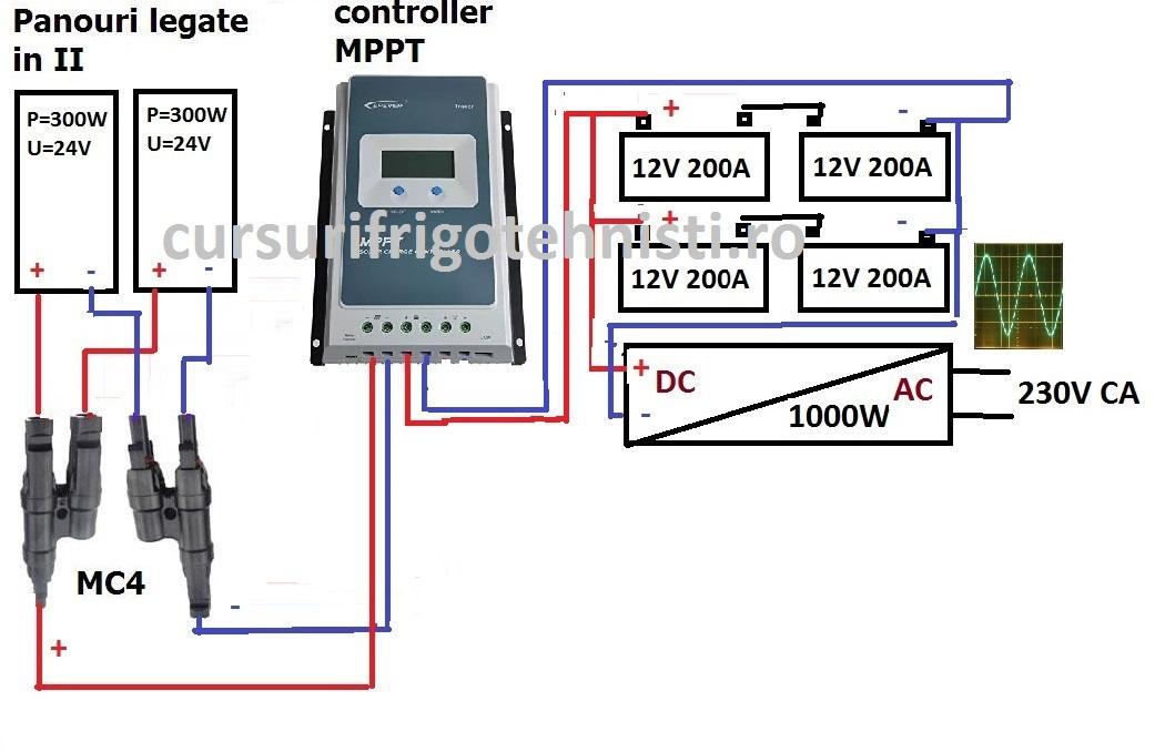 Sistem fotovoltaic off grid 600W u=24V 4 acumulatori 12V 200A controler mppt , inverter P=1000W sinusoida pura.JPG