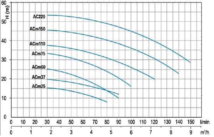 curba pompei de apa rece.jpg