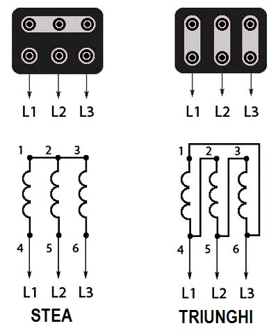 STEA TRIUNGHI MOTOR TRIFAYAT.jpg