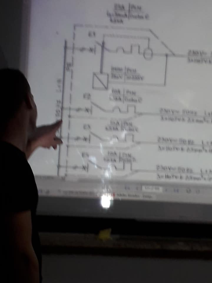 tablou electric cu disjunctoare.jpg
