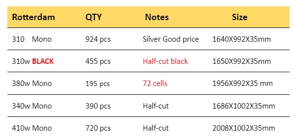 panouri fotovoltaice.jpg