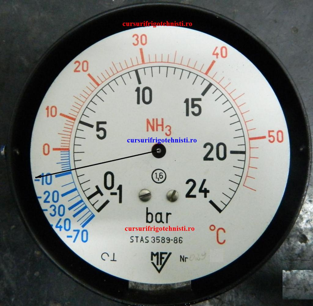 manometruamoniac2_zps99e4ef53.jpg