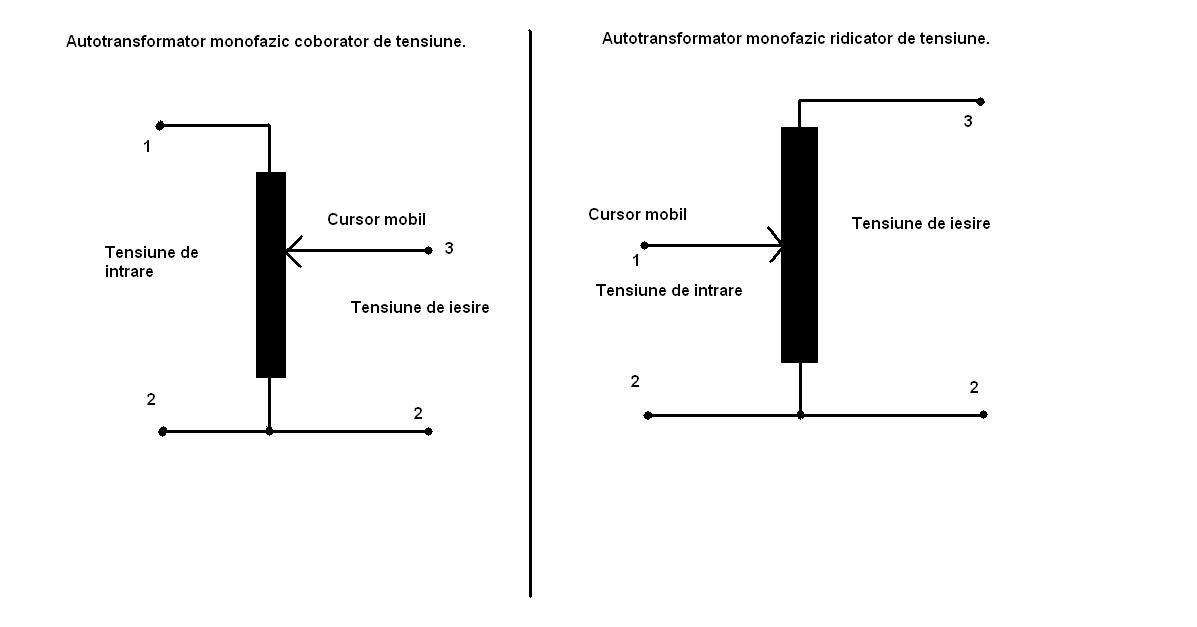 Autotransformatorul , de Rosu Florian..JPG