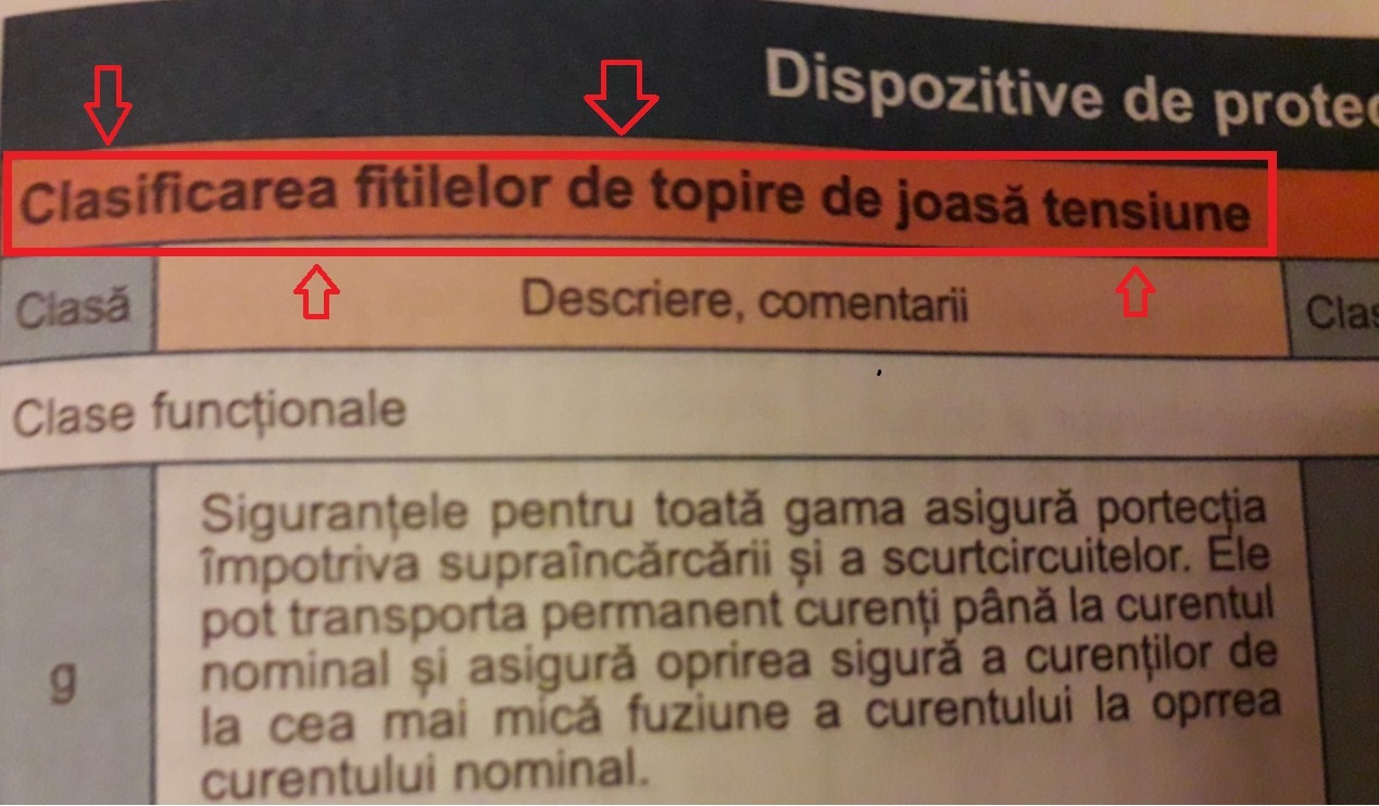 clasificarea fitilelor by xmeditor.jpg