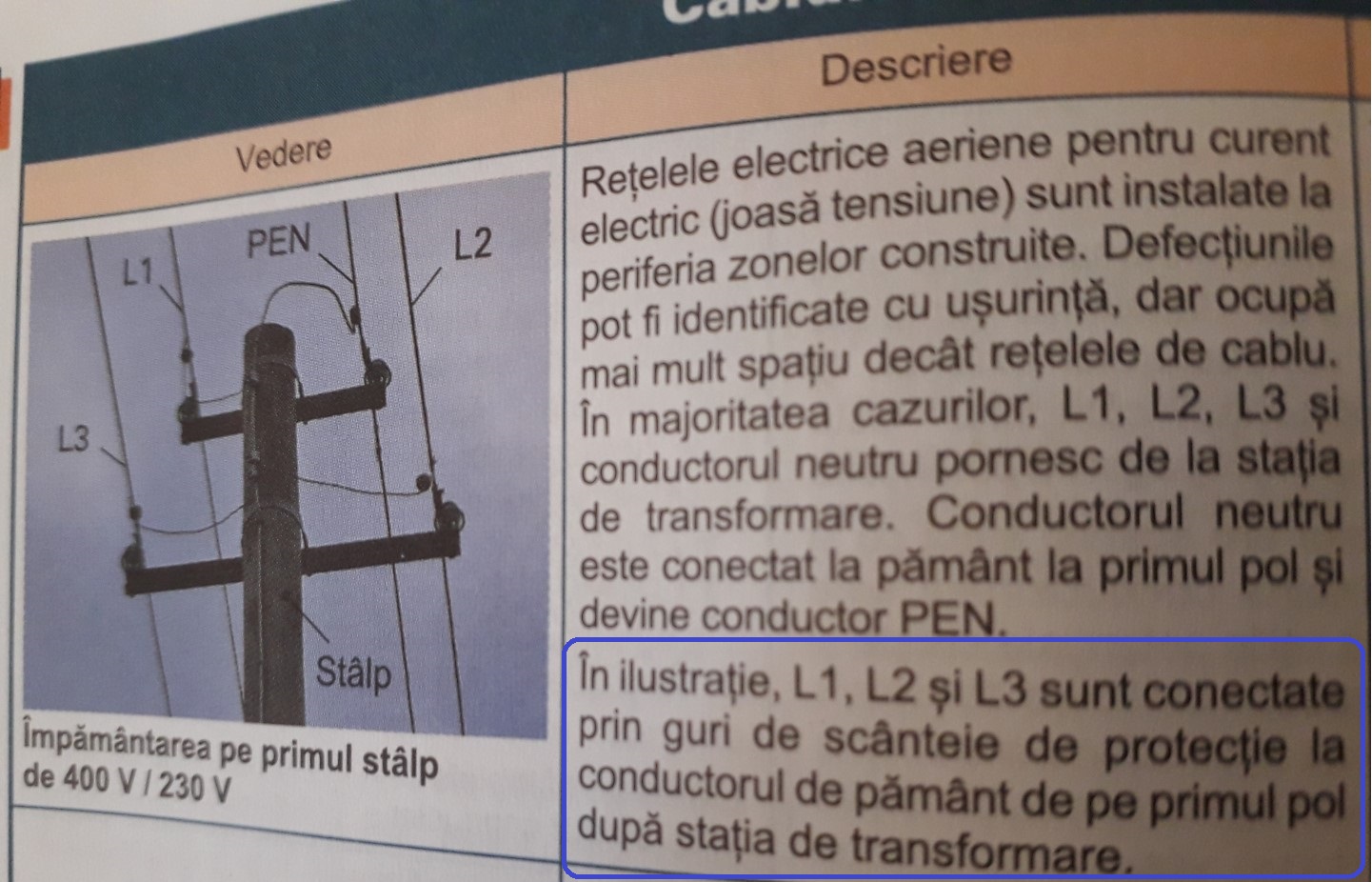 cat de specialist sa fie un om sa scrie asa ceva .Am belit ochii  cum boteaza narozii  izolatorii.jpg