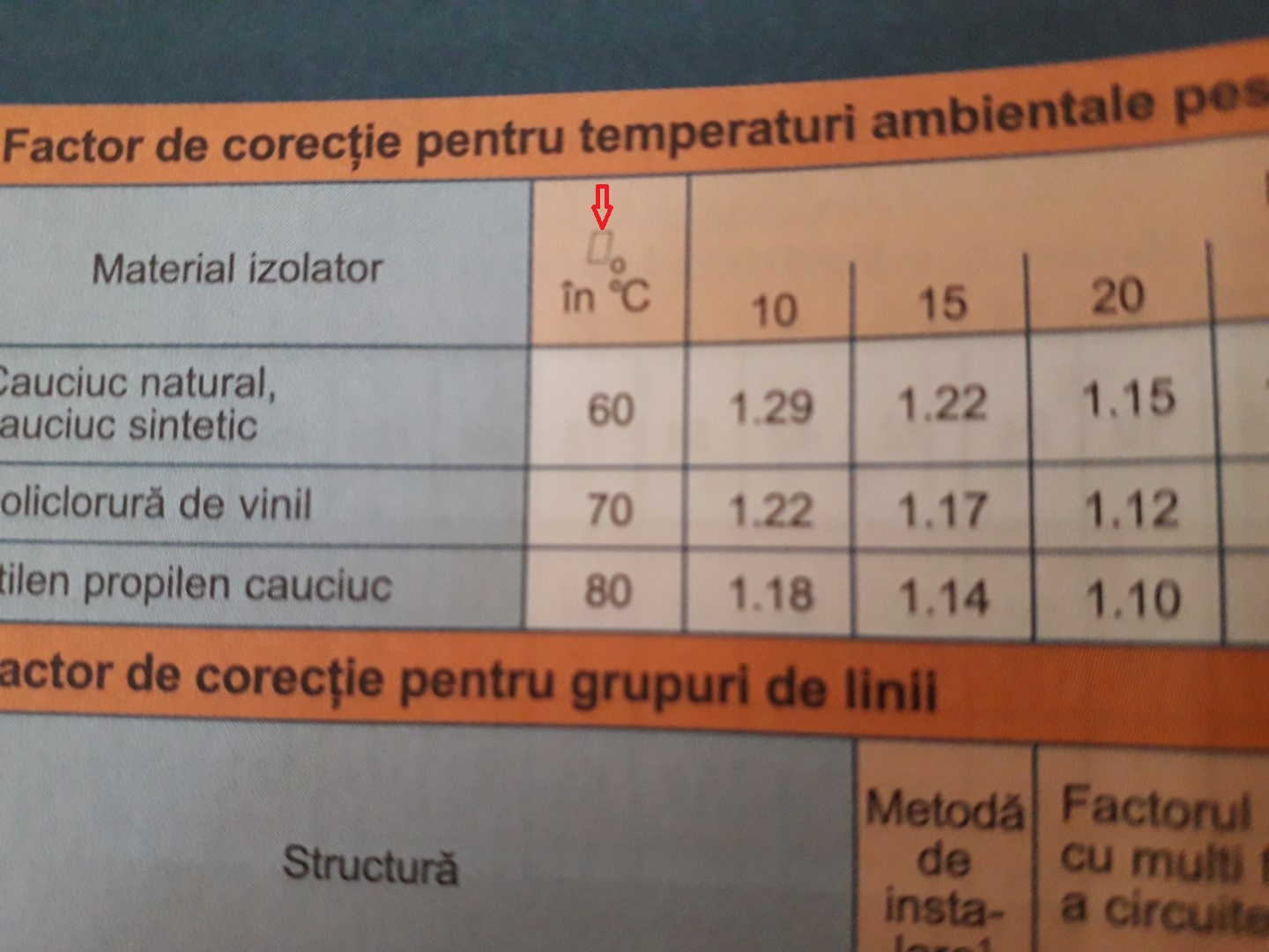 factor de corectie by xmeditor.jpg