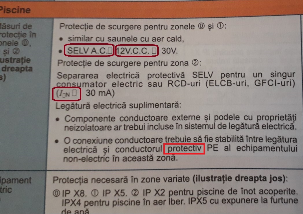 Protectie de scurgere.jpg