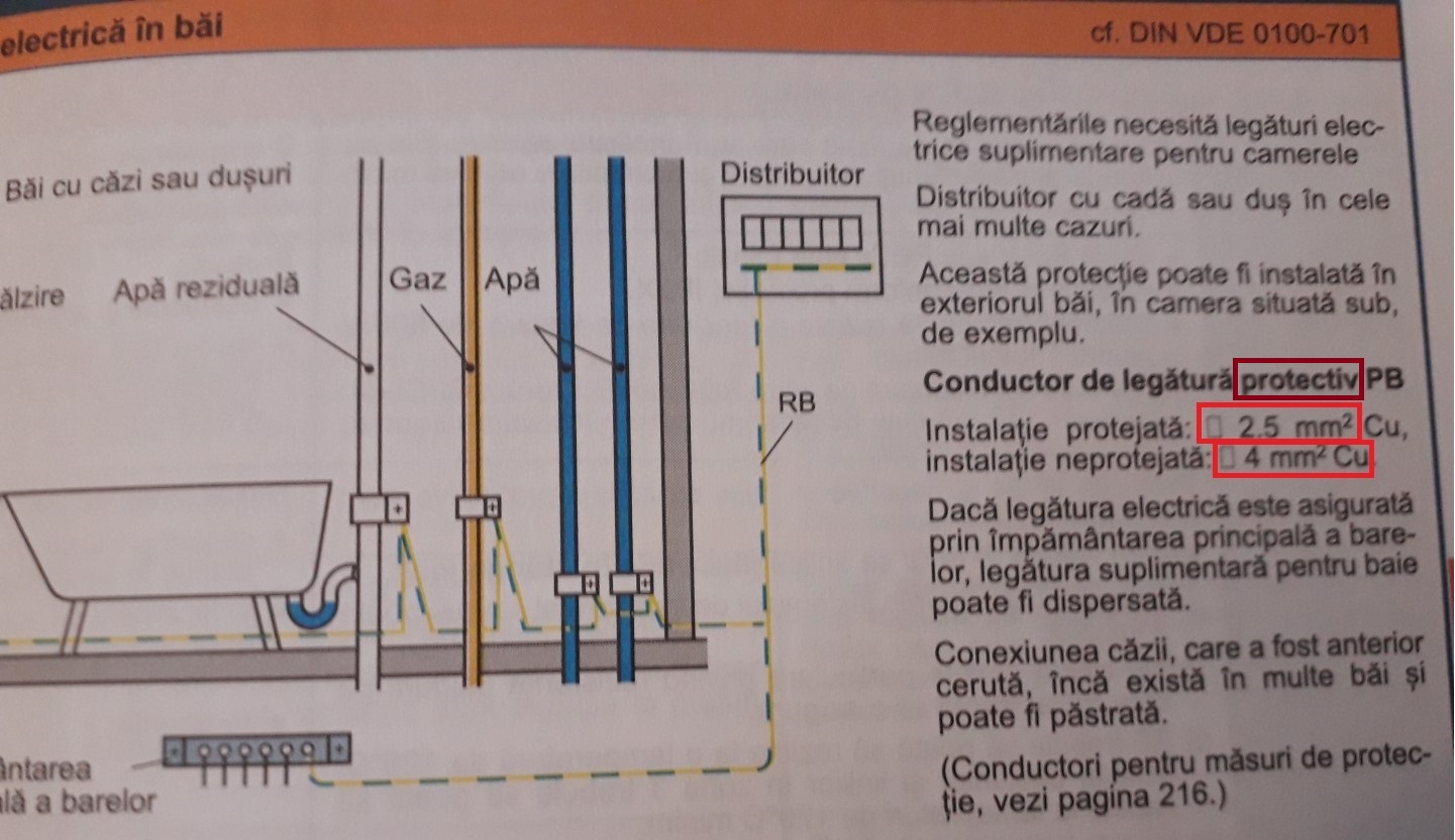 legaturi electrice in bai.jpg