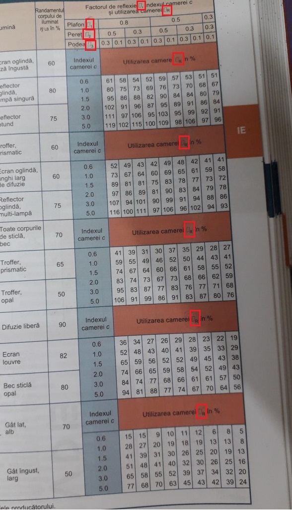 ingineria electrica by xmeditor 10 greseli pe pagina.jpg