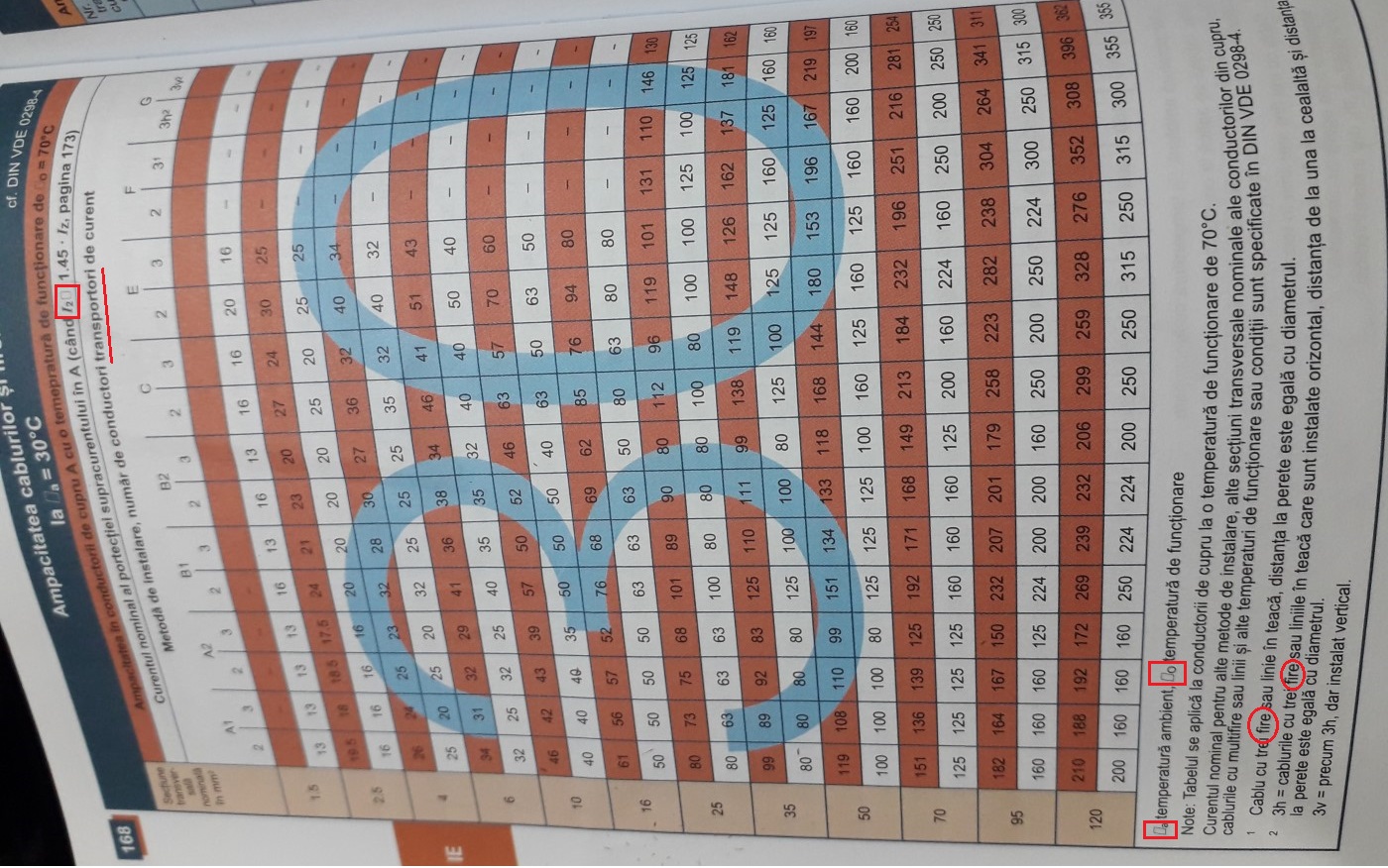 conductori transportori de curent ..jpg