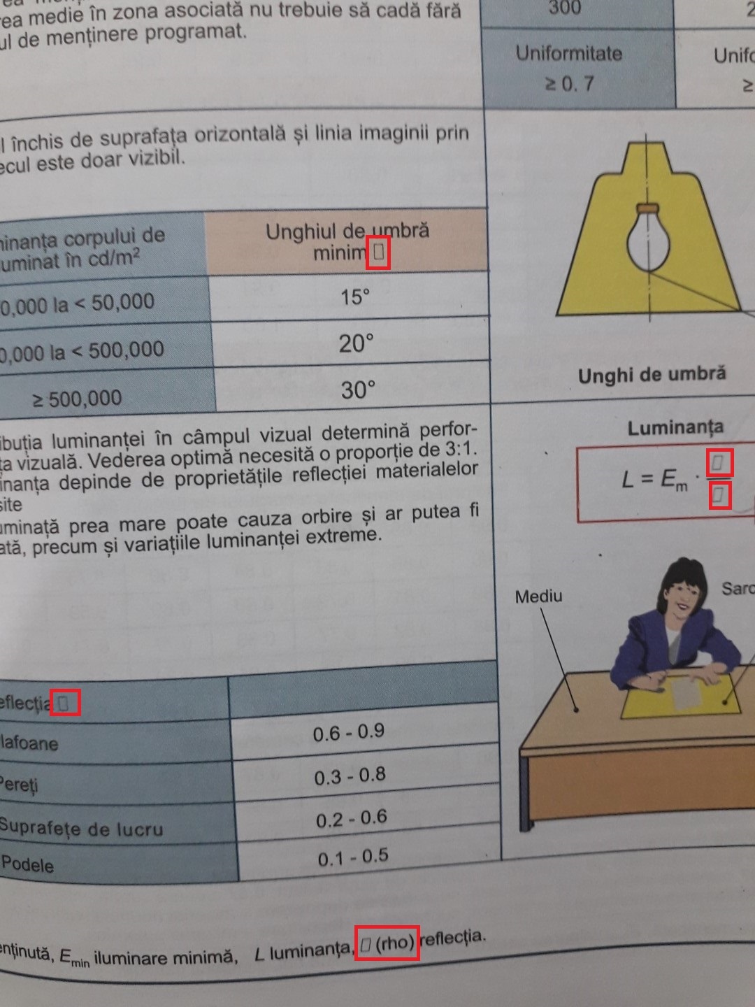 5 cuie la cosciugul manualului german.jpg