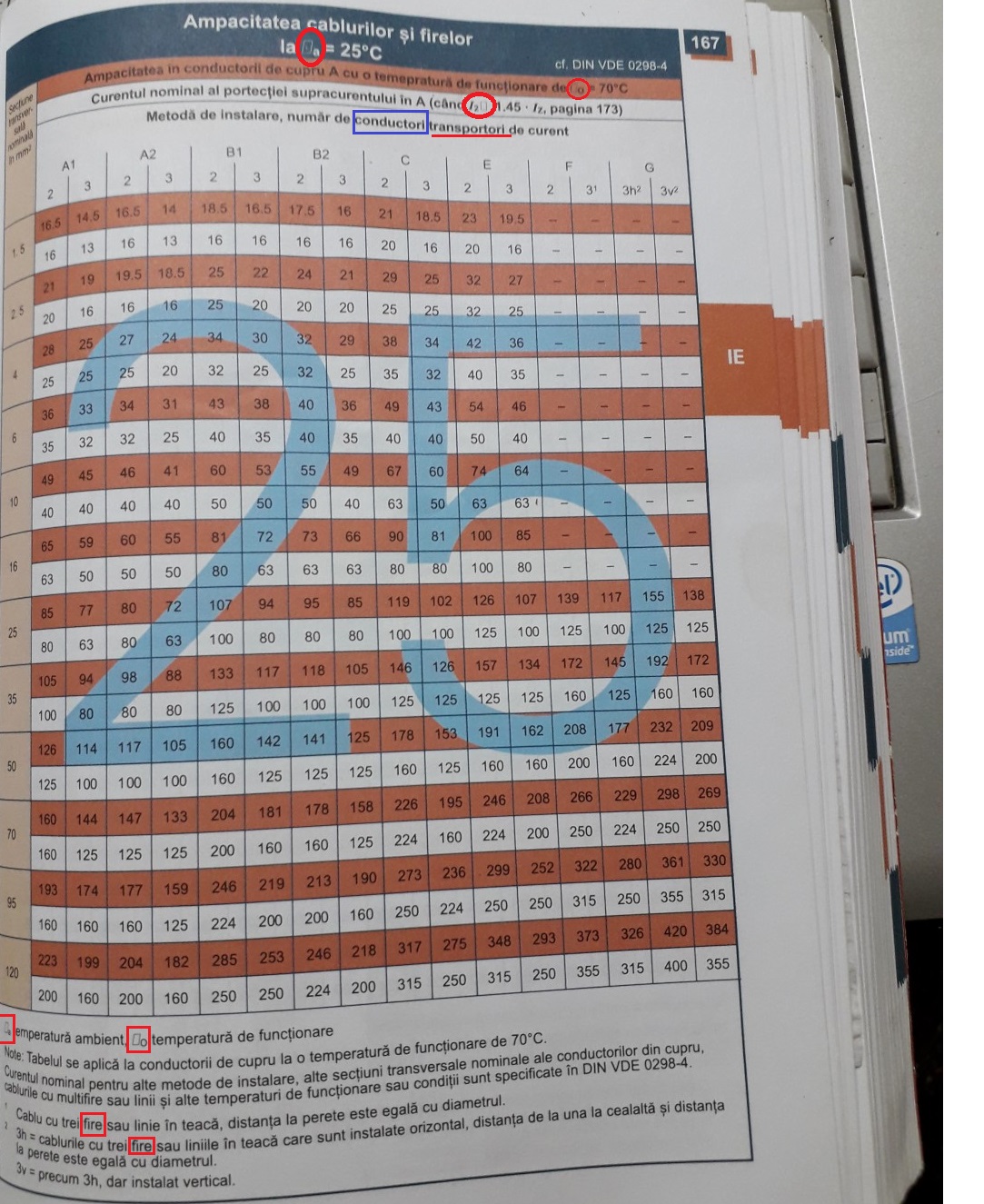 8 gresli in manualul german.jpg